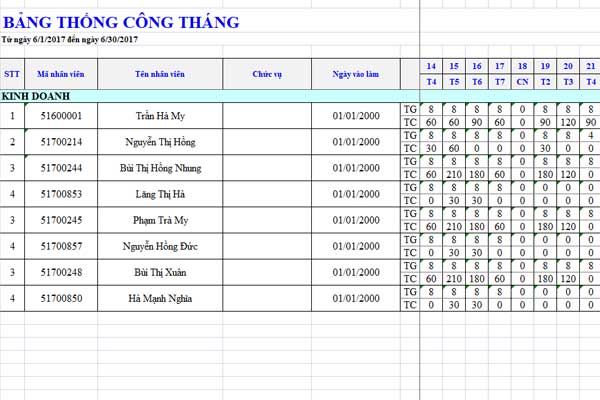 Bc Thang Co Tang Ca