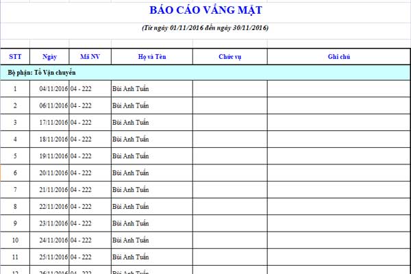 Bc Vang Mat