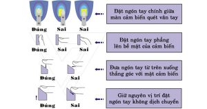 loi-may-cham-cong2