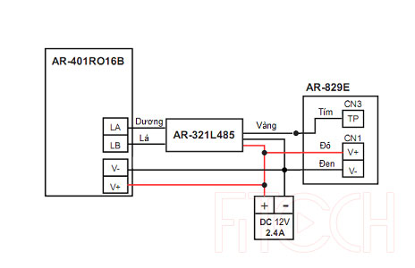 HDSD-Soyal-AR401RO16-im14